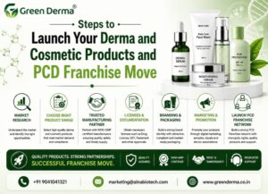 Steps to Launch Your Derma and Cosmetic Products and PCD Franchise Move