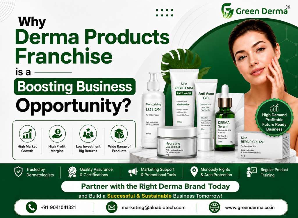 Derma Products Franchise