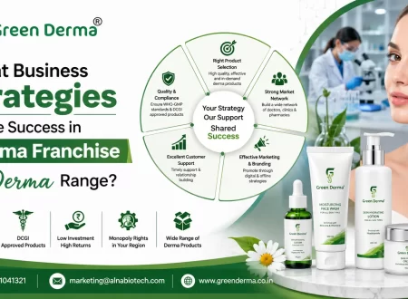 Pharma Franchise for Derma Range