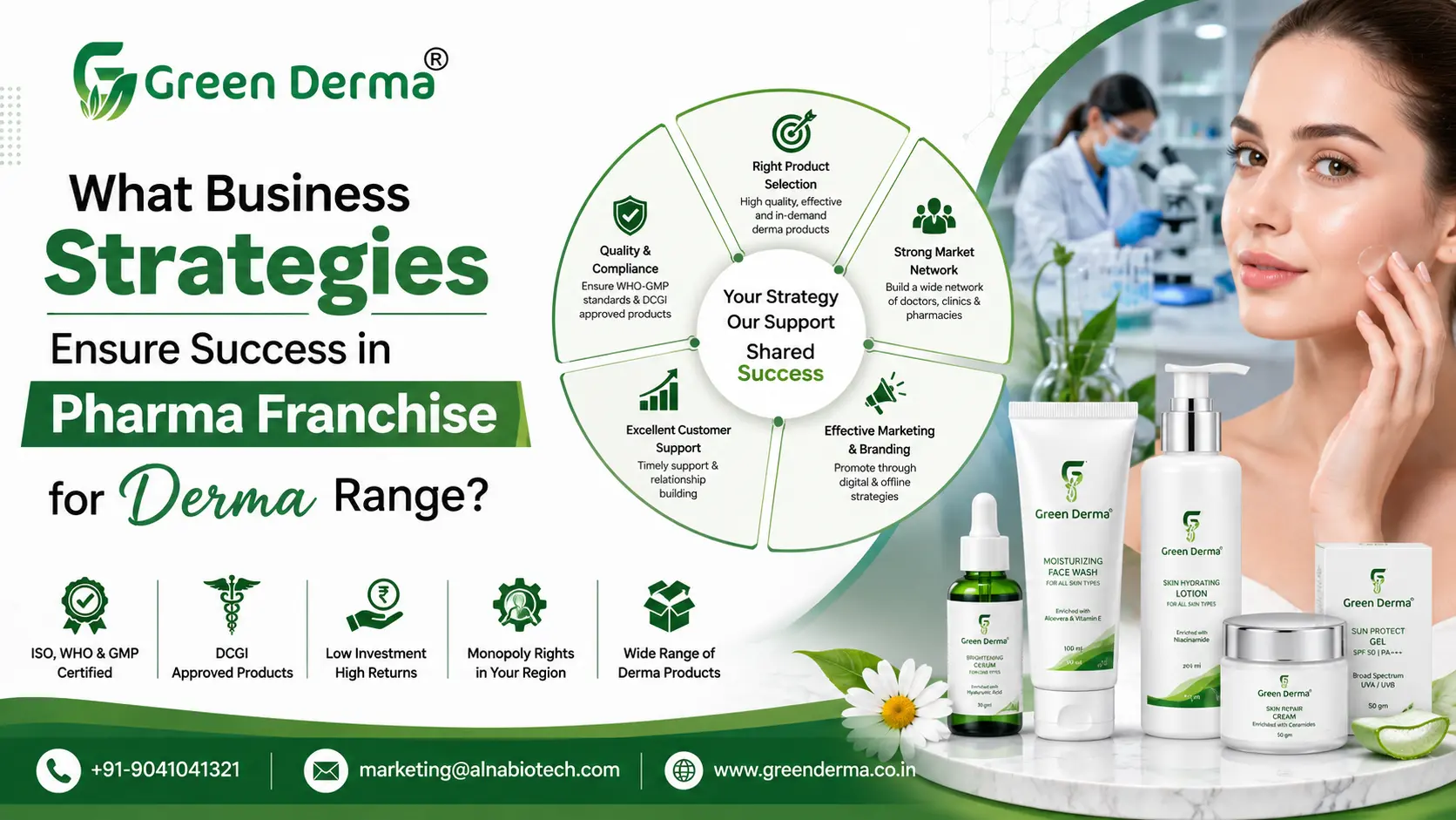 Pharma Franchise for Derma Range