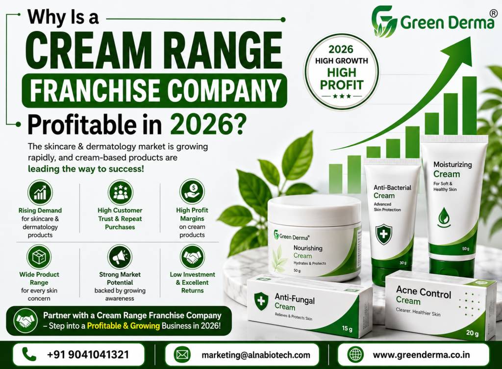 Cream Range Franchise Company