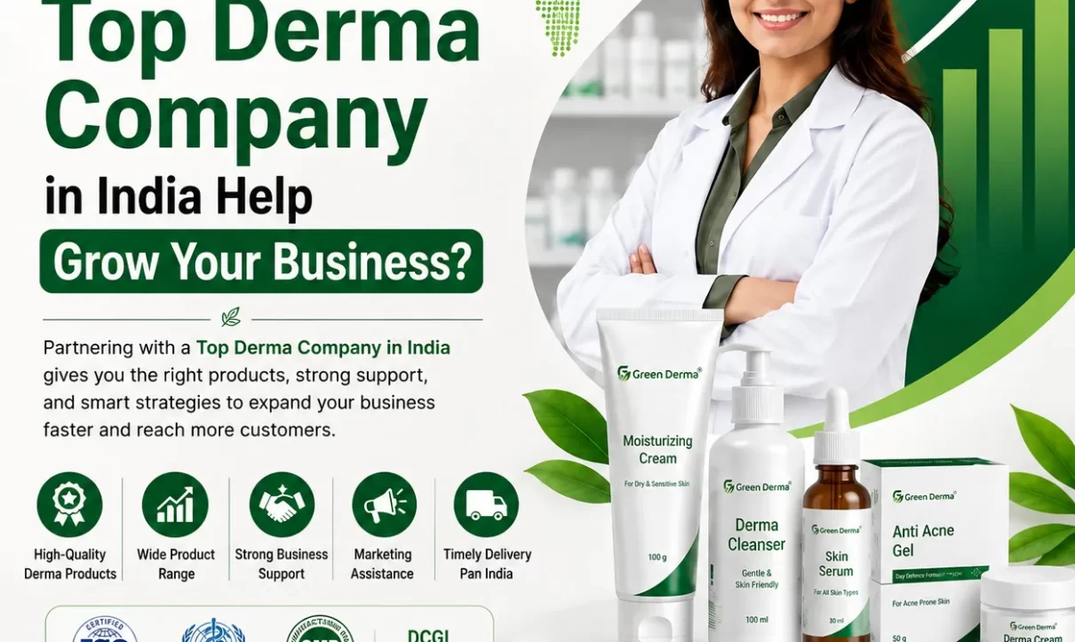 Top Derma Company in India