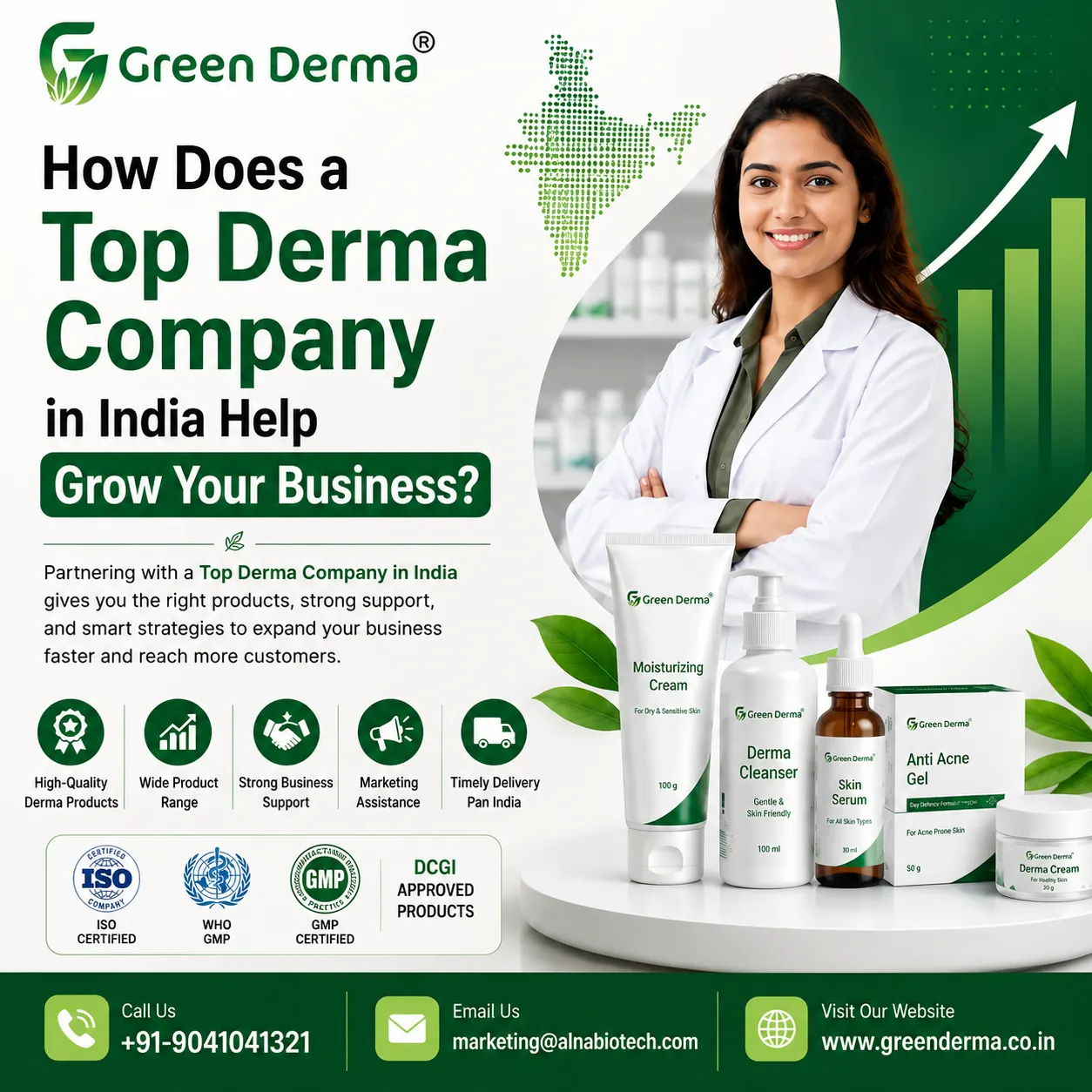 Top Derma Company in India