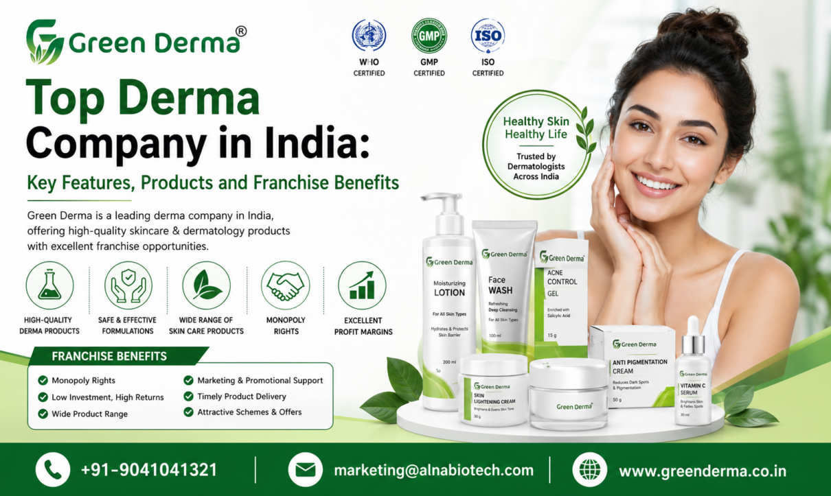 Top Derma Company in India